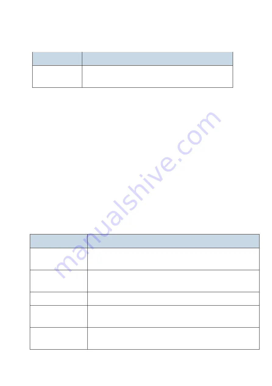 REWIRE SECURITY DB3 User Manual Download Page 70