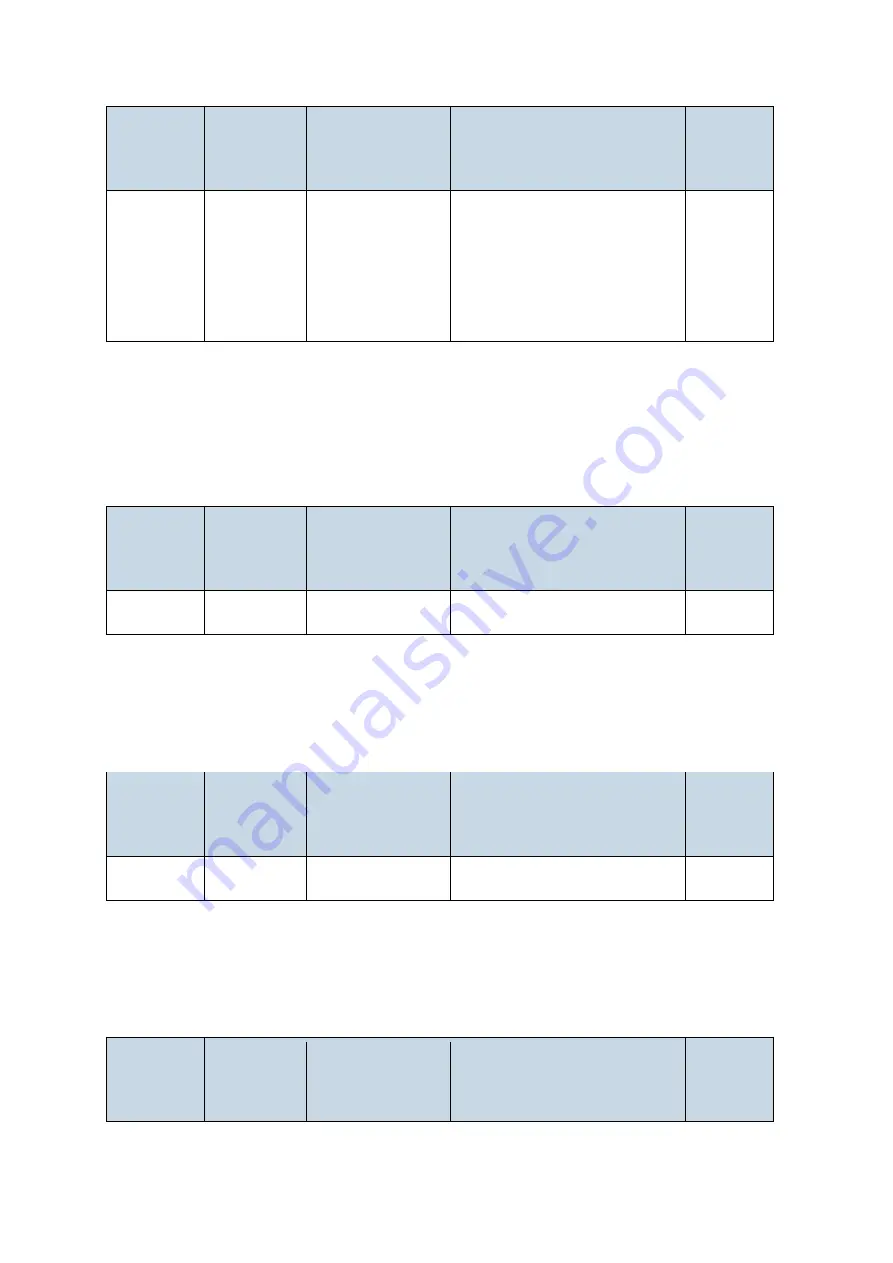 REWIRE SECURITY DB3 User Manual Download Page 77