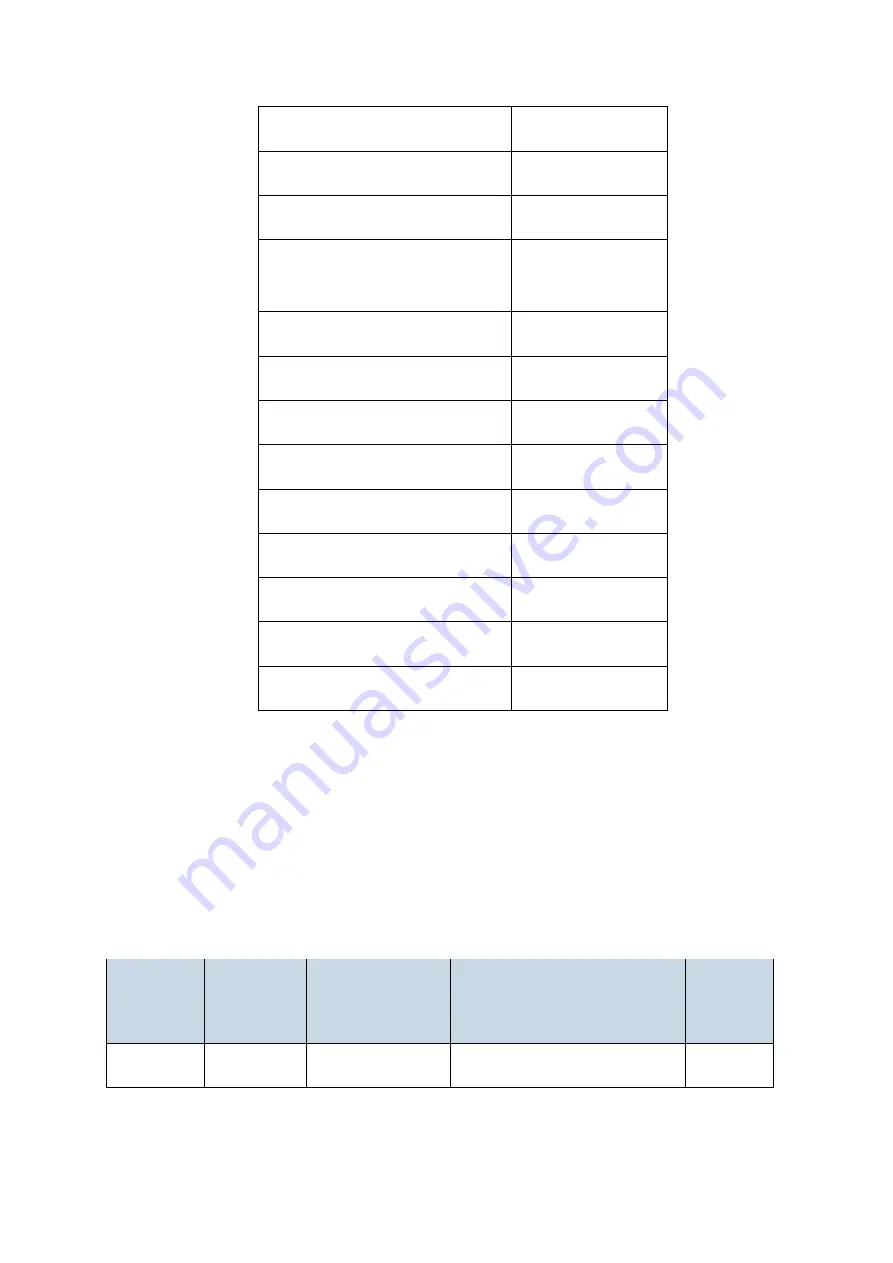 REWIRE SECURITY DB3 User Manual Download Page 114