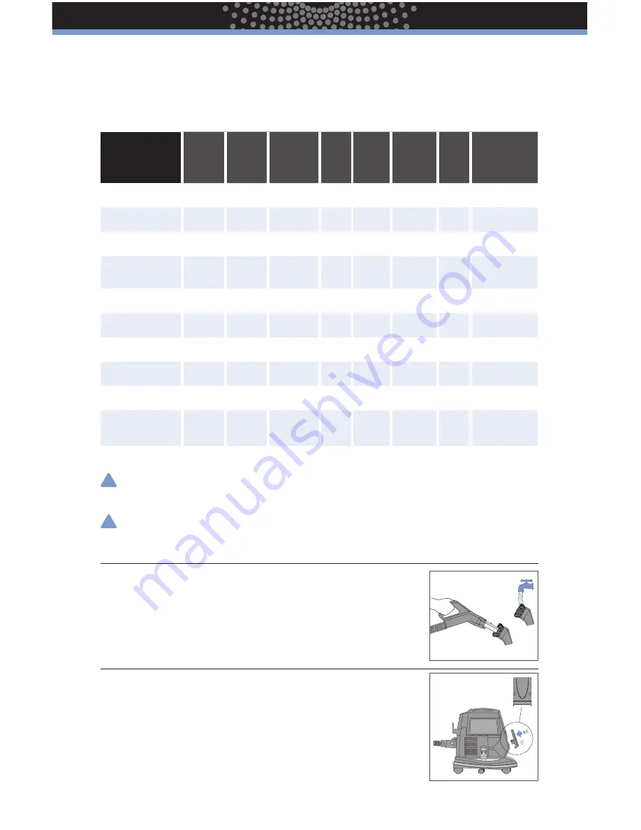 Rexair Rainbow Quick Start Manual Download Page 12