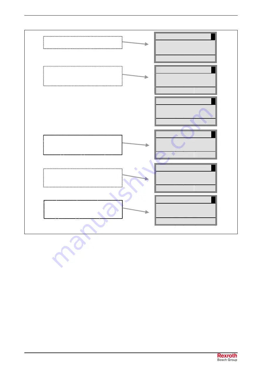 REXROTH IndraDrive Fc FCS01 Operating Instructions Manual Download Page 69