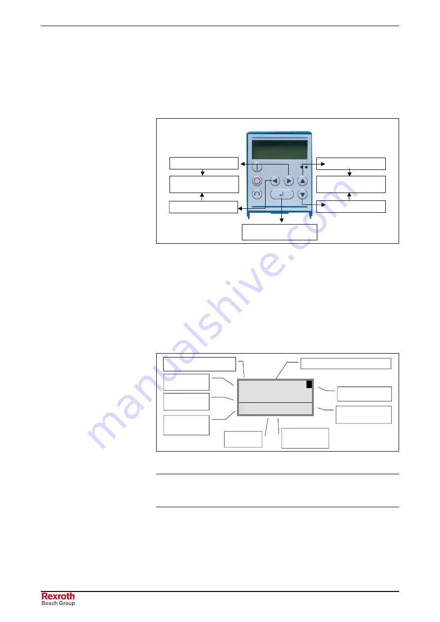 REXROTH IndraDrive Fc FCS01 Operating Instructions Manual Download Page 70