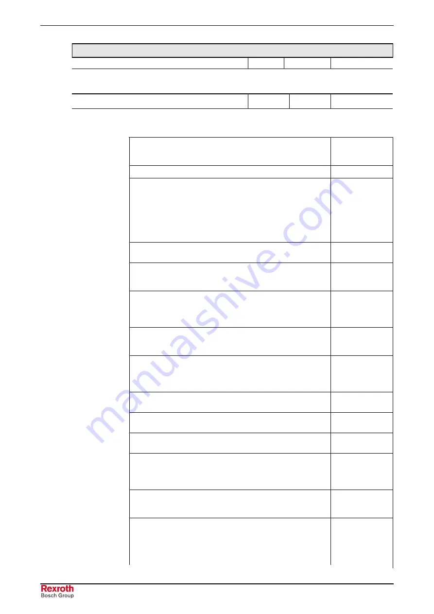 REXROTH IndraDrive Fc FCS01 Operating Instructions Manual Download Page 118