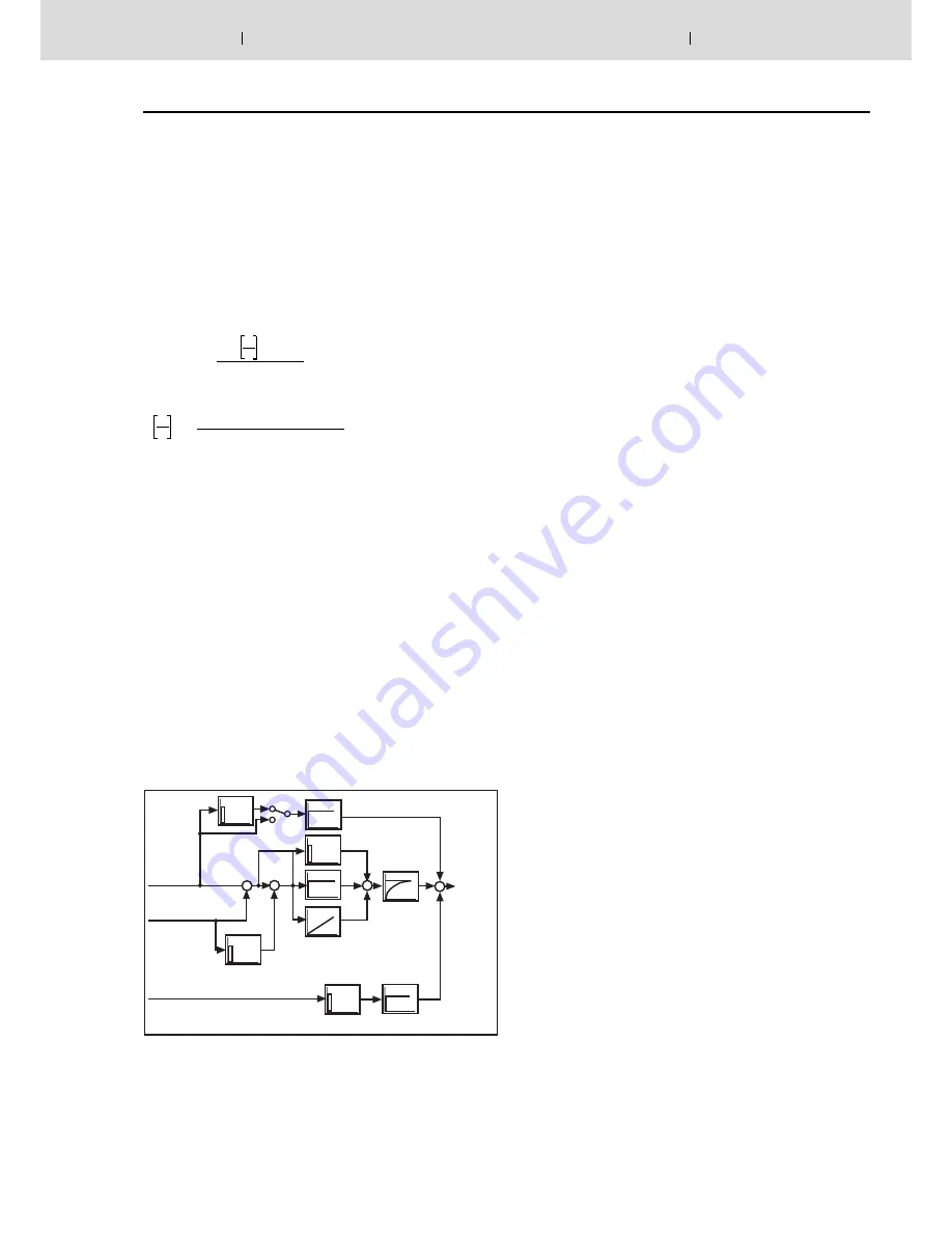 REXROTH VT-HACD-3-2 Series Скачать руководство пользователя страница 7