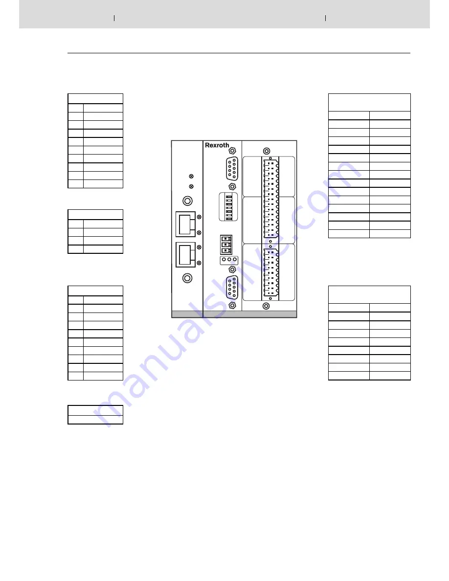 REXROTH VT-HACD-3-2 Series Manual Download Page 13