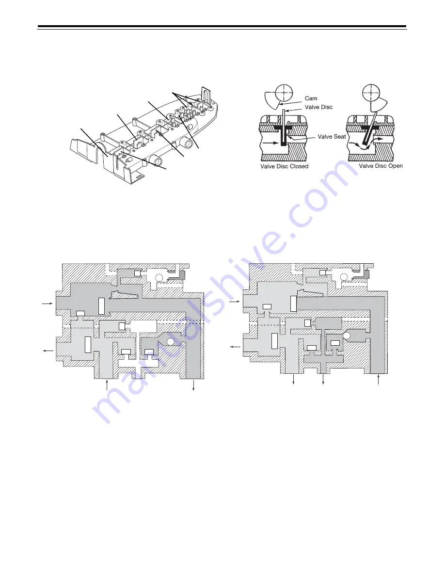 Reynolds autotrol performa cv Installation, Operation And Maintanance Manual Download Page 38