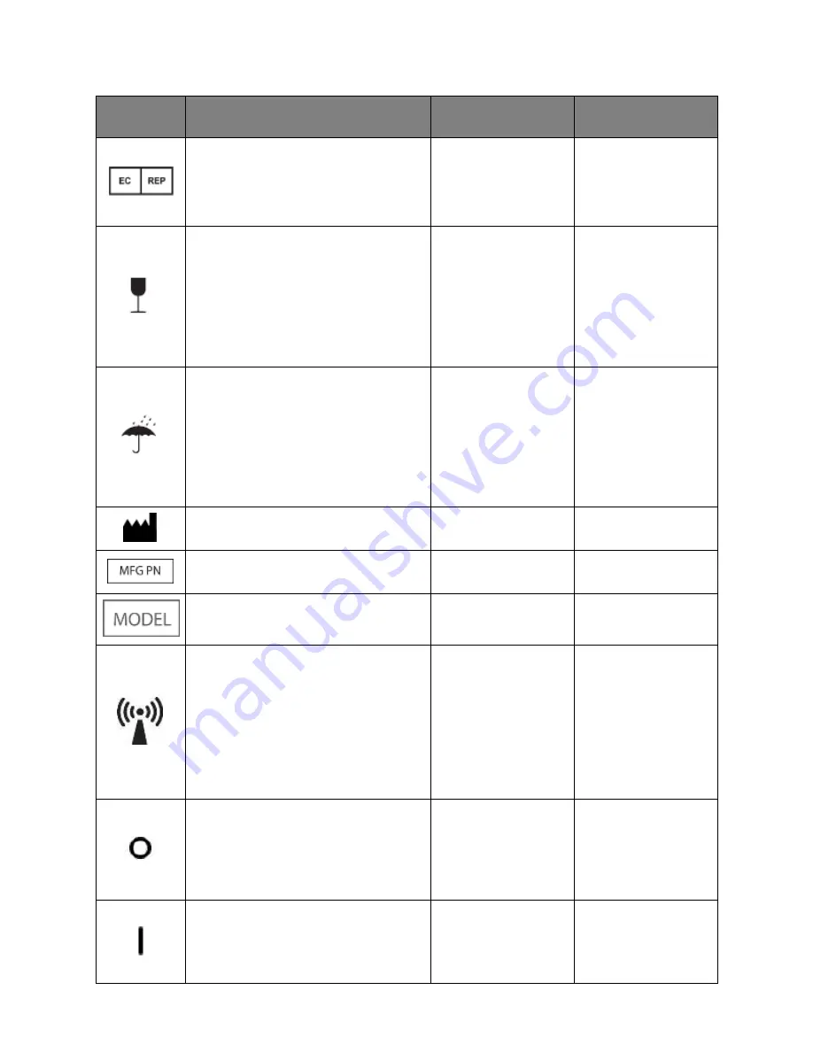 Rez?m G2200 Operator'S Manual Download Page 18