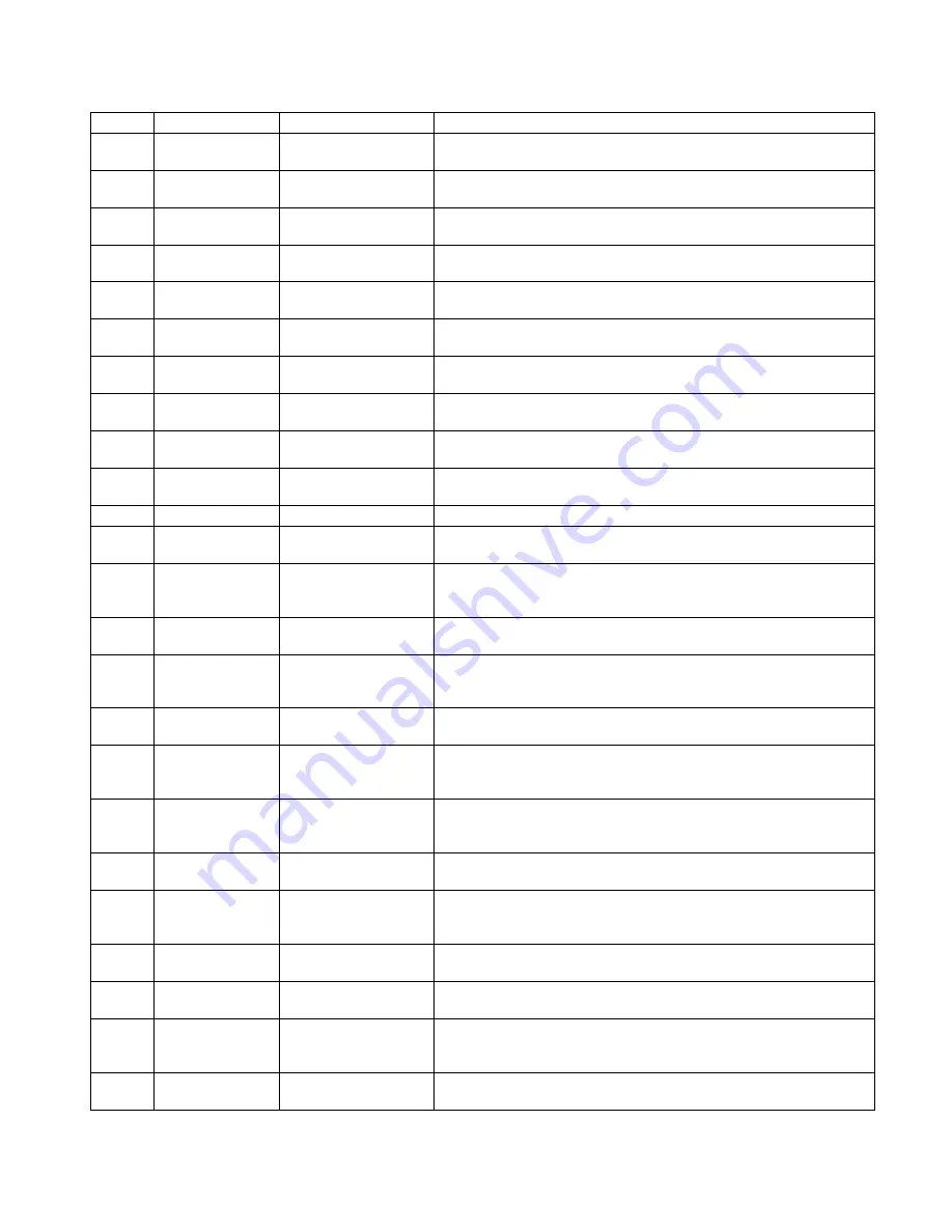 Rez?m G2200 Operator'S Manual Download Page 89