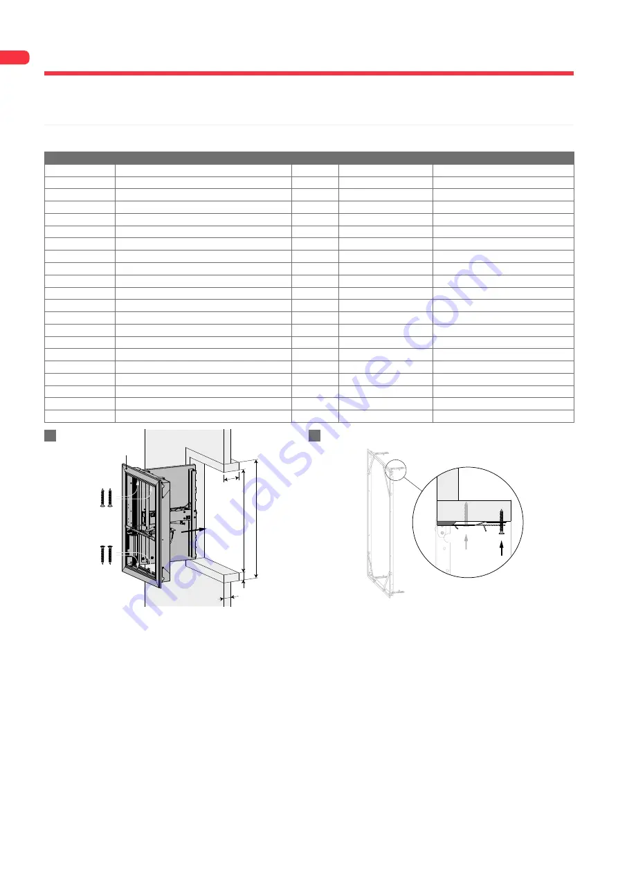 Rf-t AVANTAGE DP Manual Download Page 14