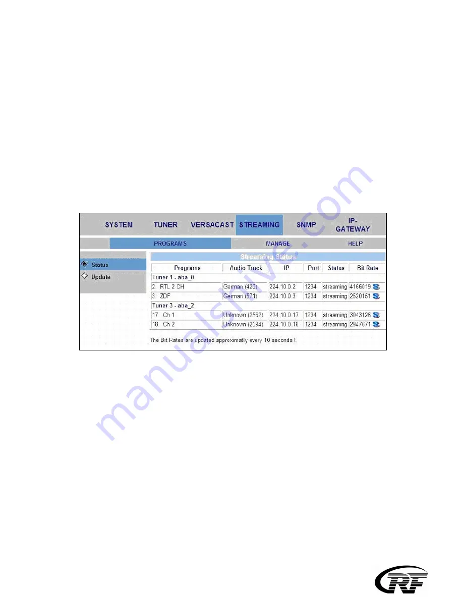 RF RFT-847CI User Manual Download Page 6