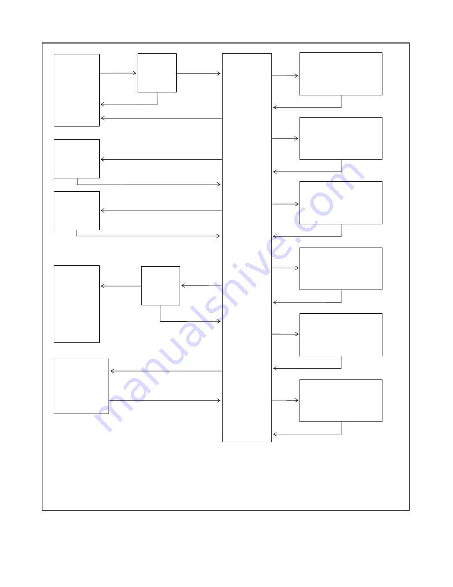 RFL Electronics RFL 9660 Instruction Manual Download Page 100