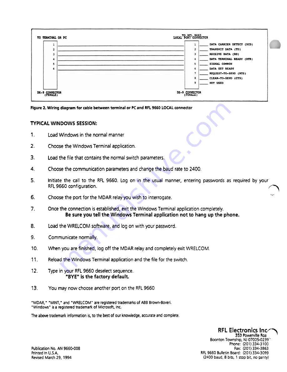 RFL Electronics RFL 9660 Скачать руководство пользователя страница 266