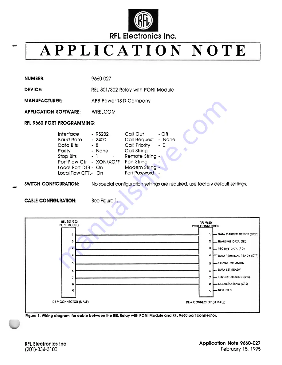 RFL Electronics RFL 9660 Instruction Manual Download Page 303