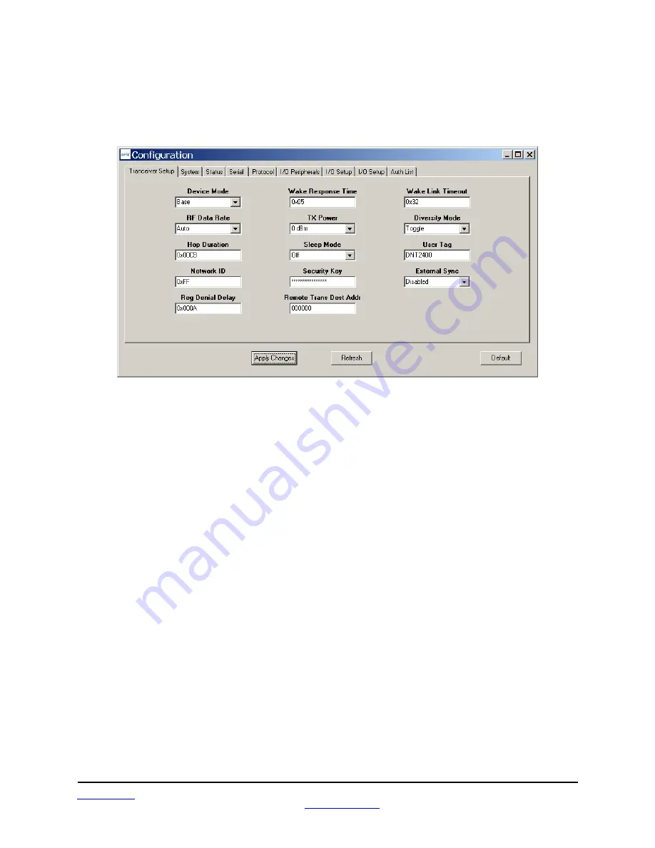 RFM DNT2400 Series Integration Manual Download Page 66