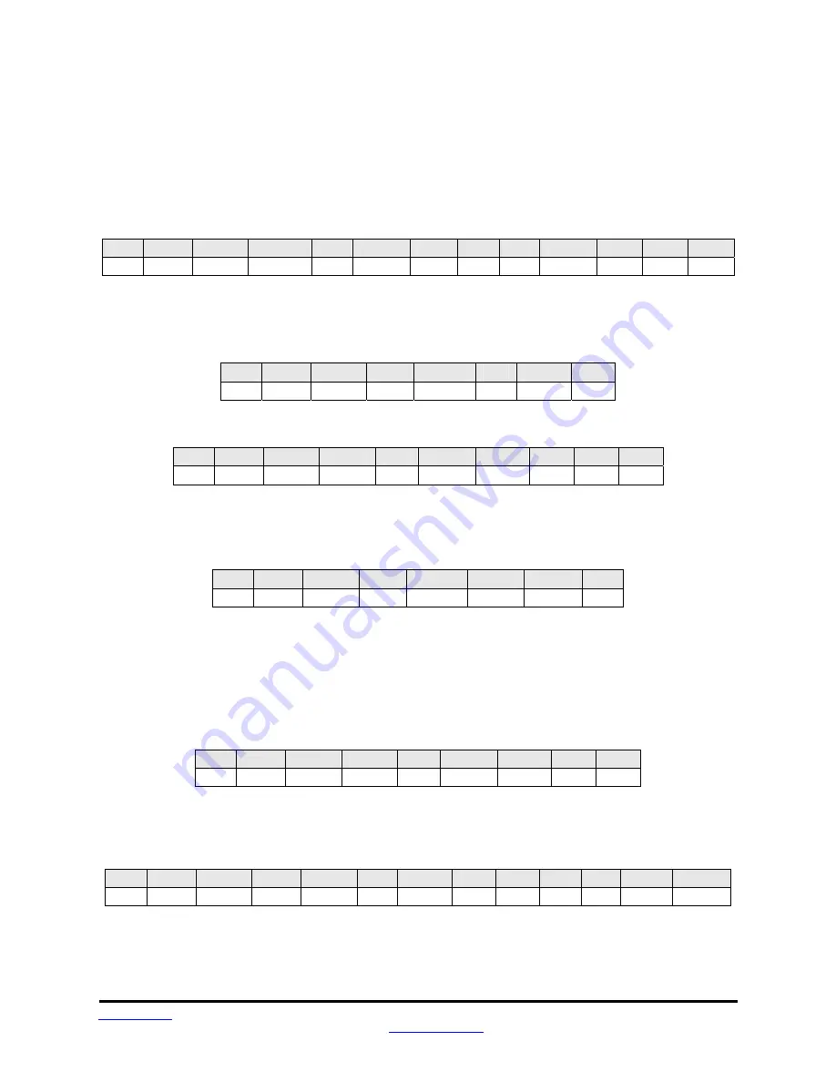 RFM DNT90 Series Integration Manual Download Page 57