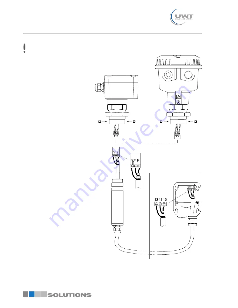 RFnivo rf3000 Technical Information And Instructions Download Page 36