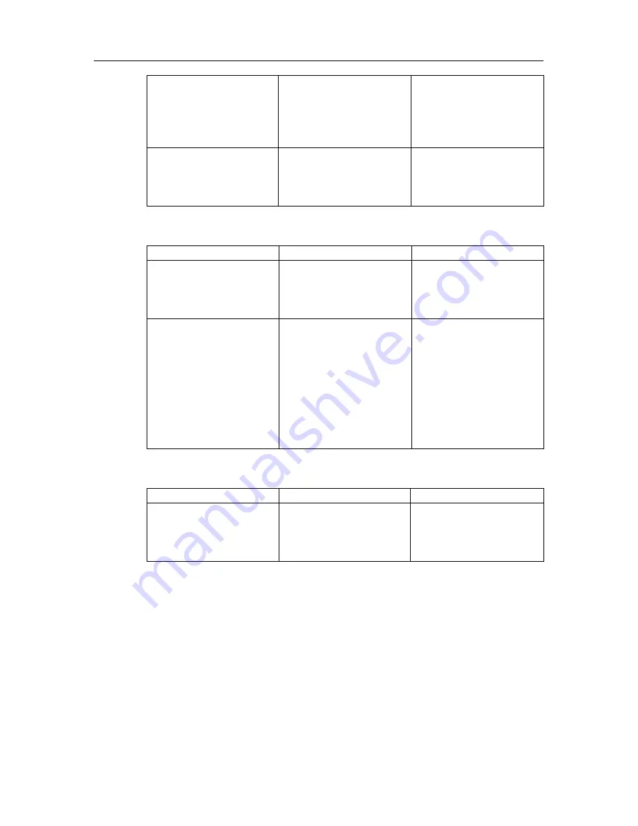 RFS BD550W Series User Manual Download Page 97