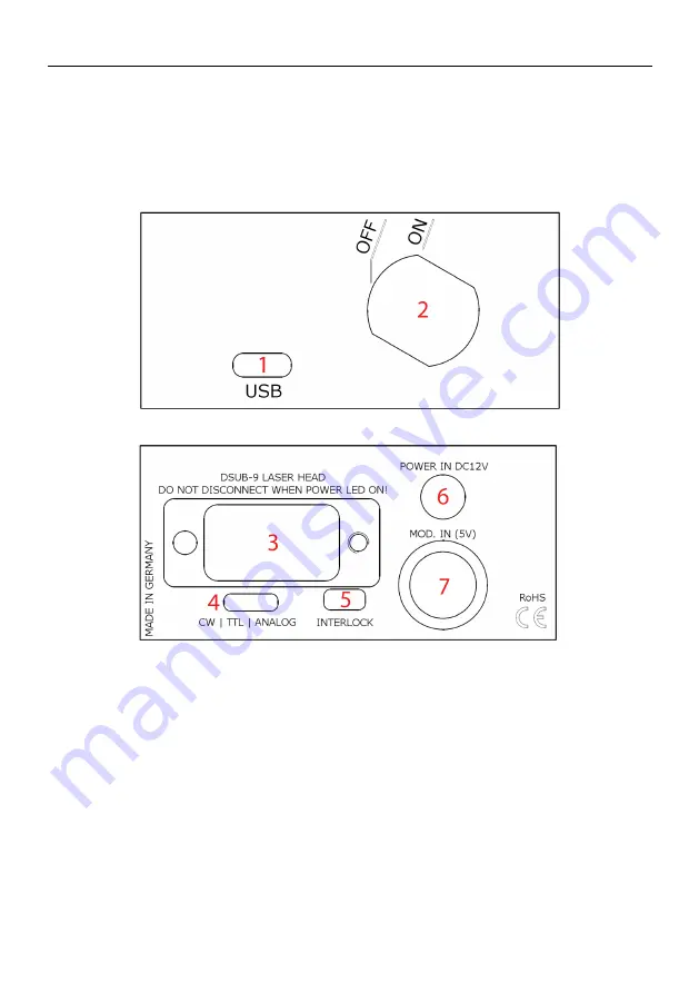 RGB Lasersystems Abeam User Manual Download Page 9