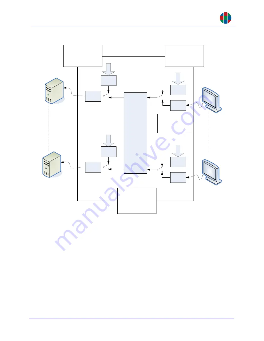 RGB Spectrum Linx 1600 Скачать руководство пользователя страница 16