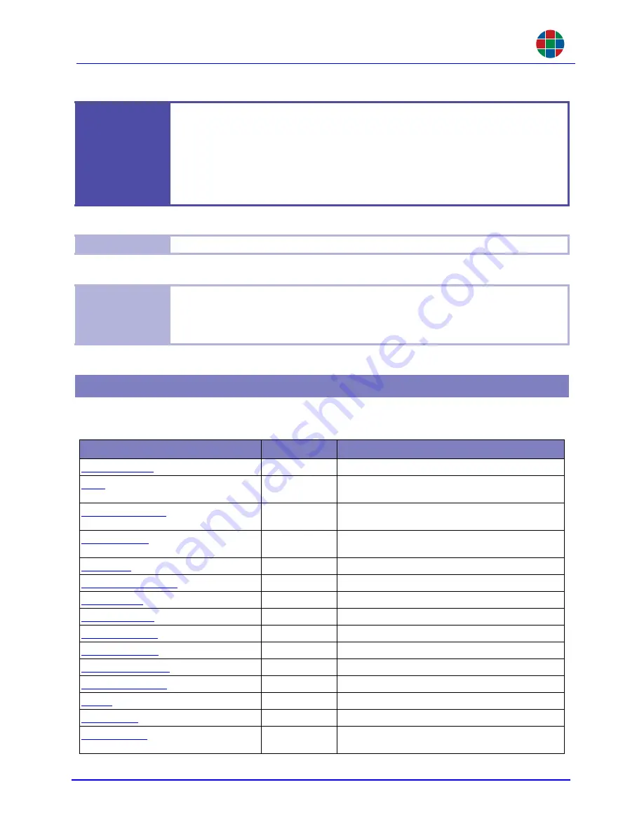 RGB Spectrum Linx 1600 User Manual Download Page 60