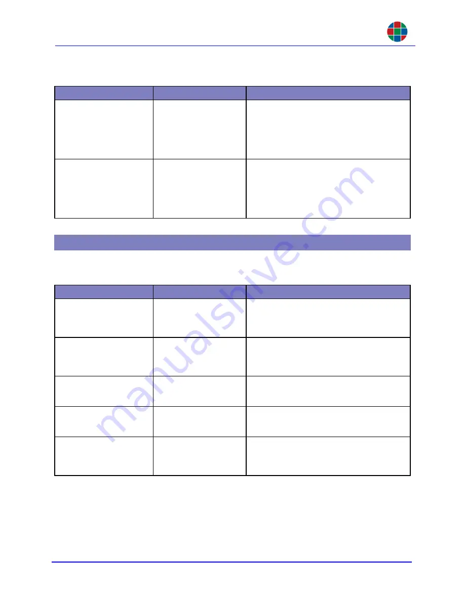 RGB Spectrum Linx 1600 User Manual Download Page 65