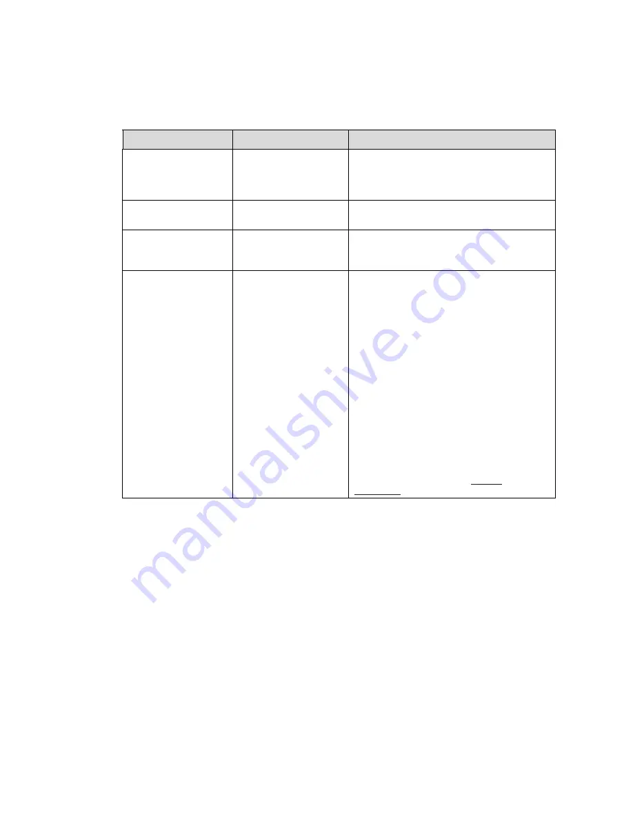 RGB Spectrum Quadra User Manual Download Page 69