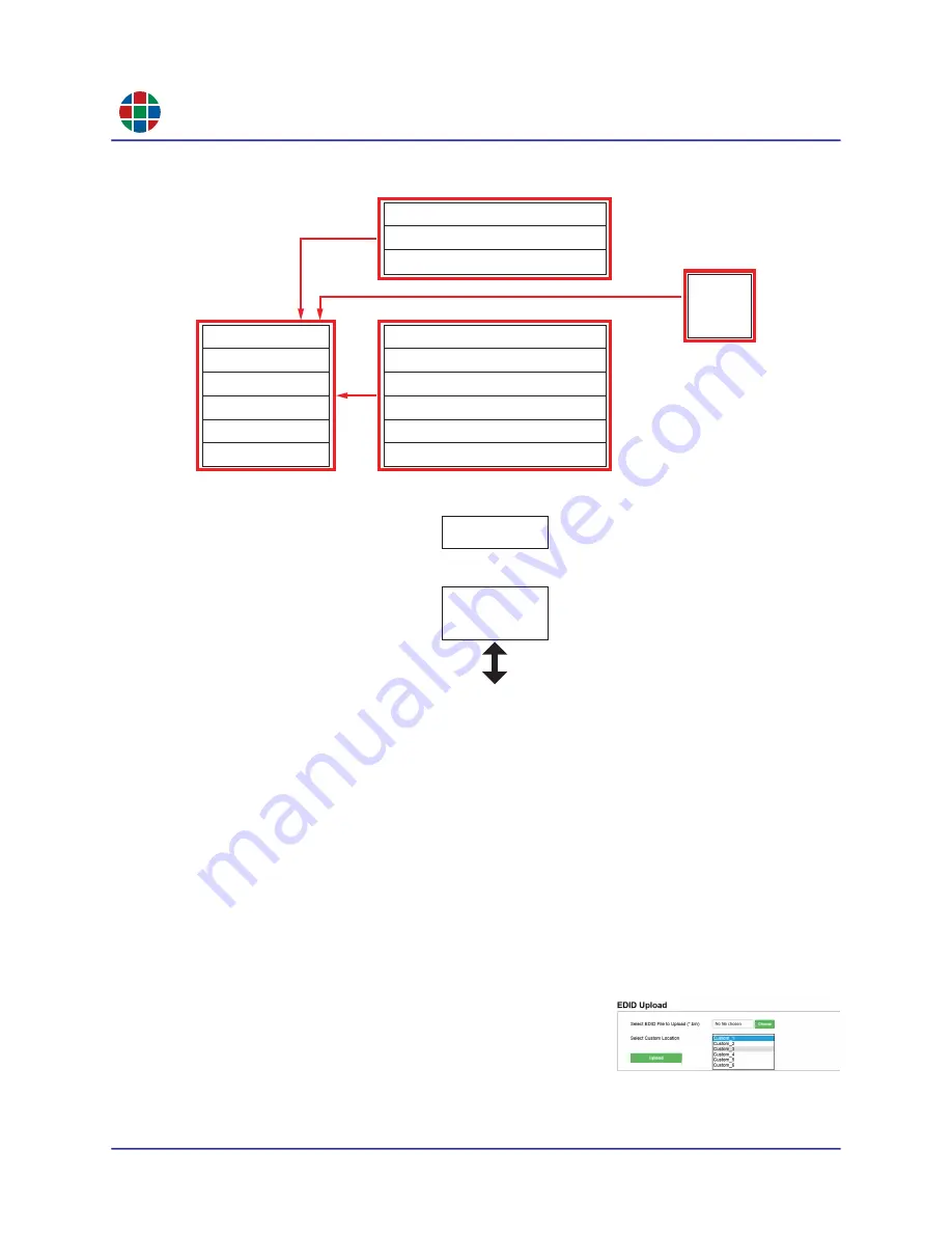 RGB Spectrum QuadView UHDx Скачать руководство пользователя страница 42