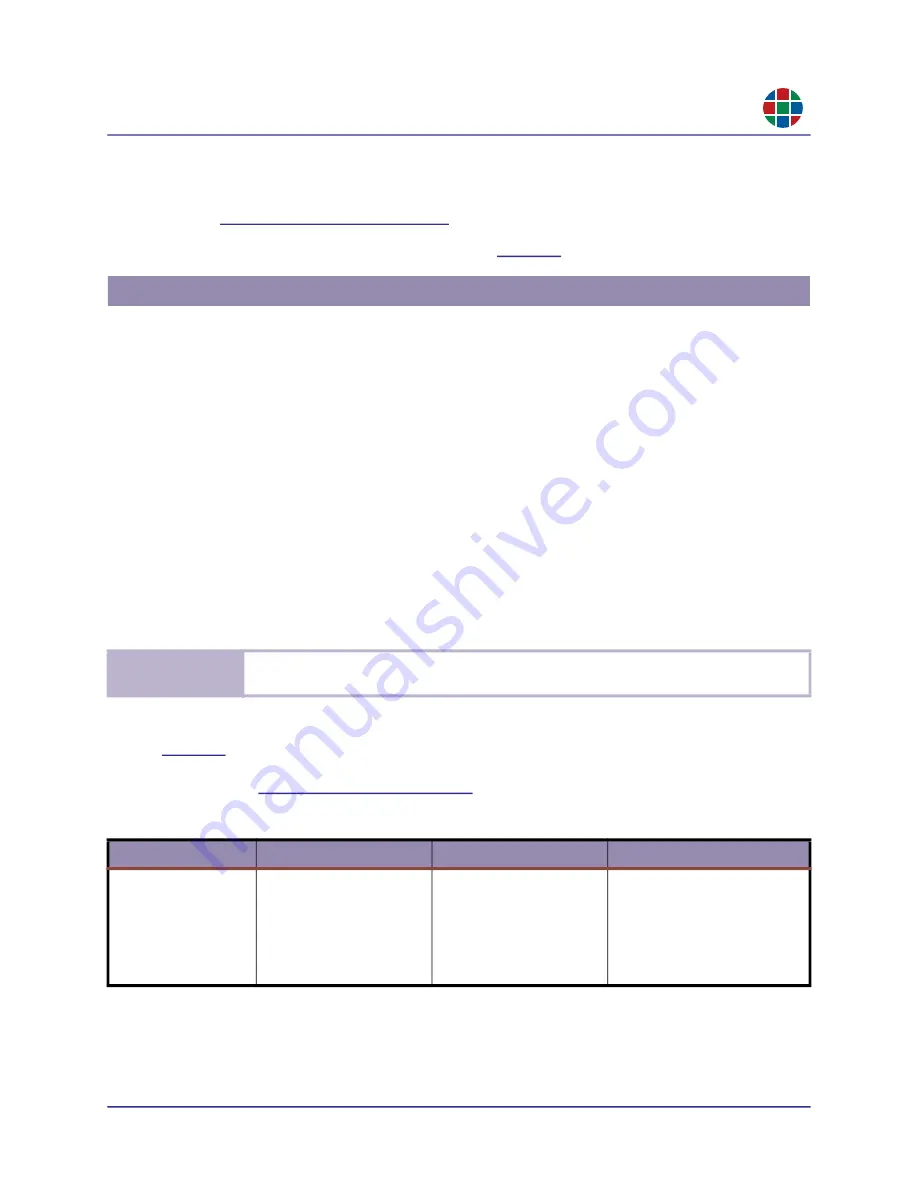 RGB Spectrum QuadView UHDx User Manual Download Page 55