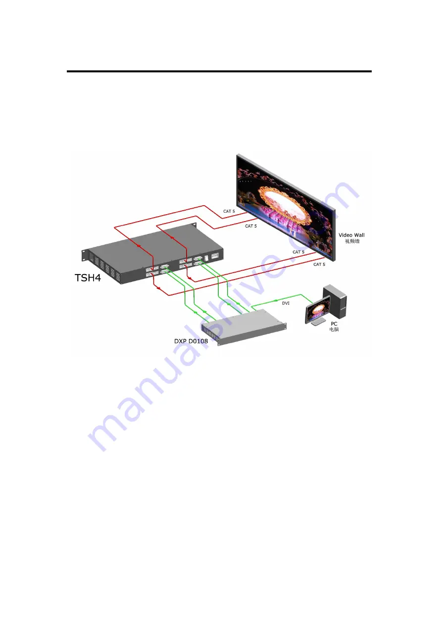 RGBlink TSH4 User Manual Download Page 20