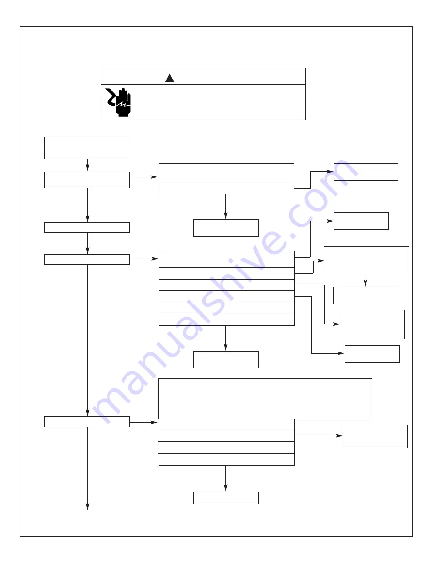 Rheem RKNL 13 SEER (3-5 TONS) SERIES Installation Instructions Manual Download Page 92