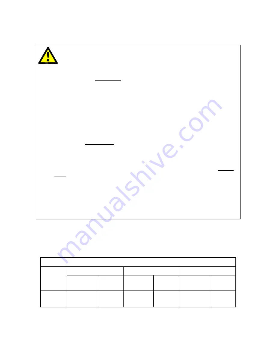 Rheem Solar Loline Conversion Kit Electric Water Heater Installation And Owner'S Instructions Download Page 29