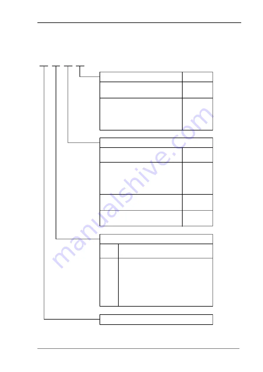 RHEONIK ETx Operation Manual Download Page 50