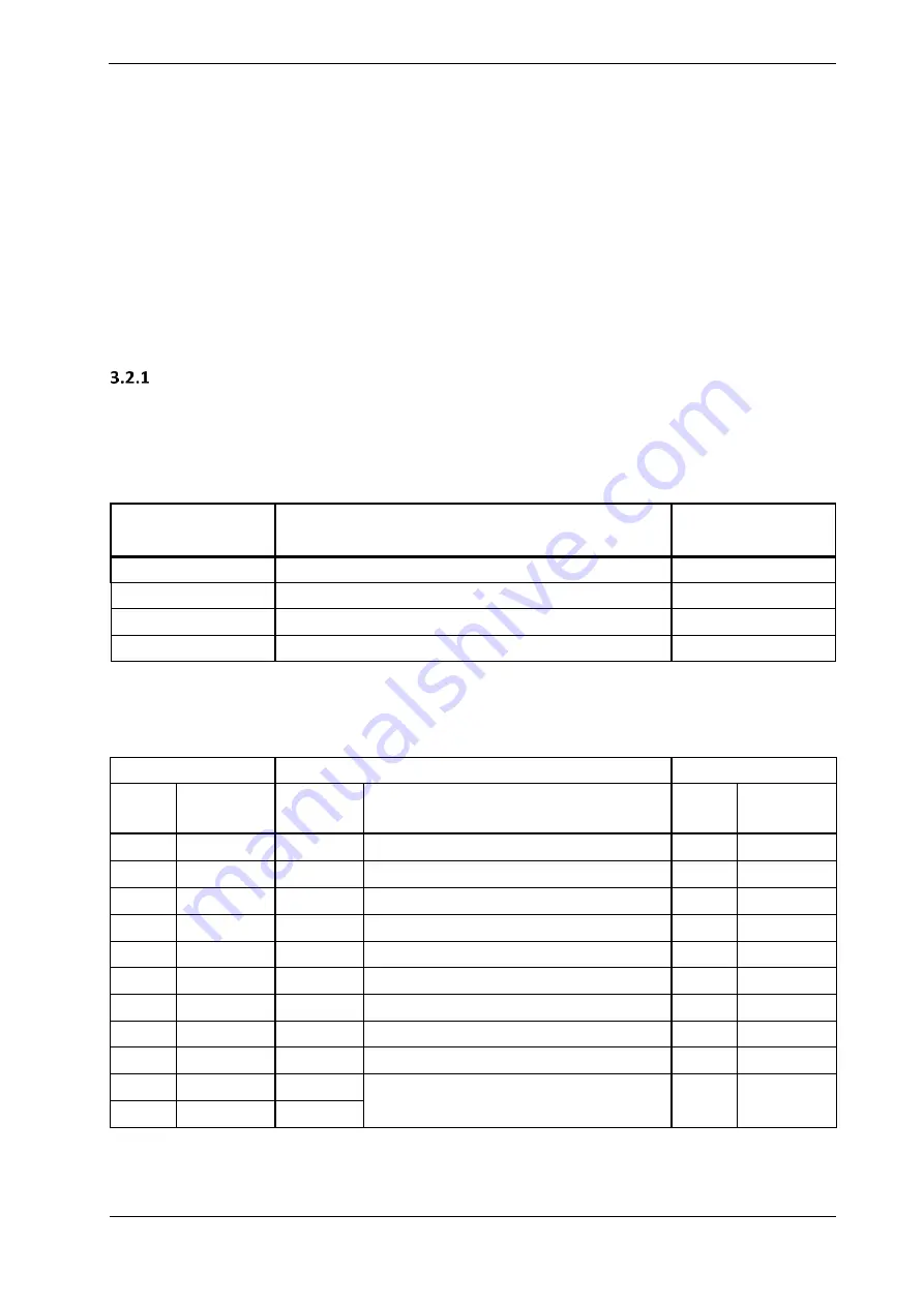 RHEONIK RHE28 Installation & Start?Up Manual Download Page 6