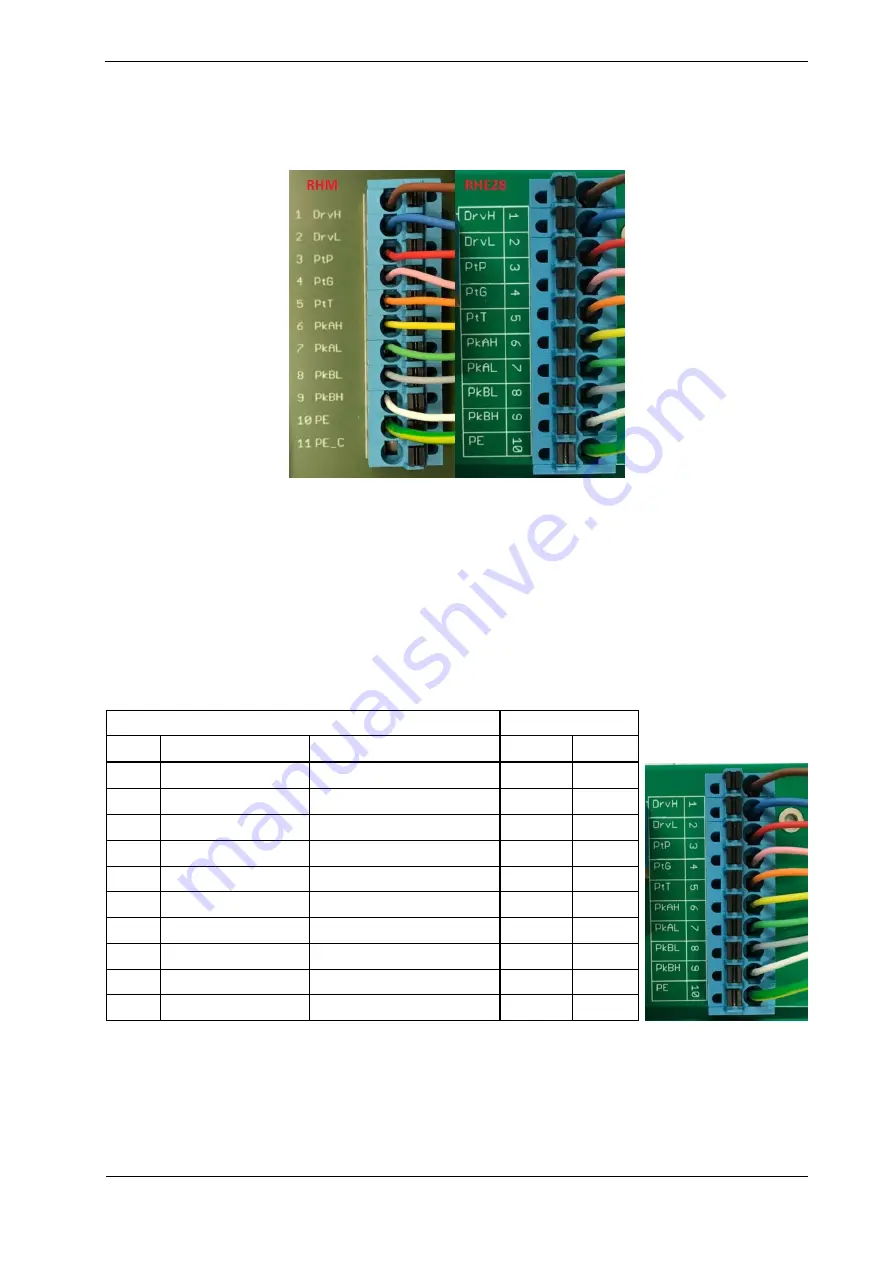 RHEONIK RHE28 Installation & Start?Up Manual Download Page 7