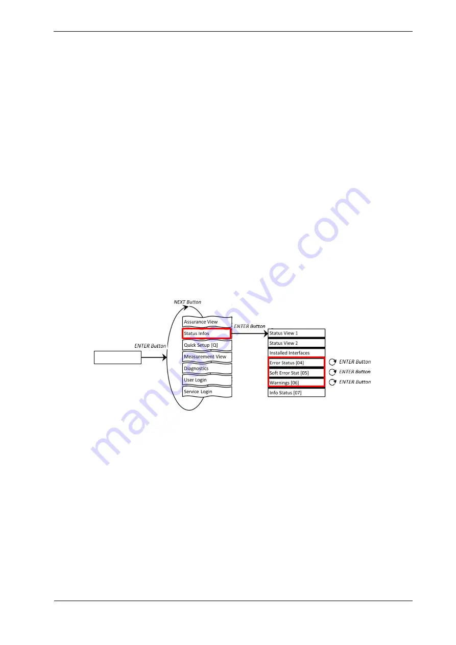 RHEONIK RHE28 Installation & Start?Up Manual Download Page 26