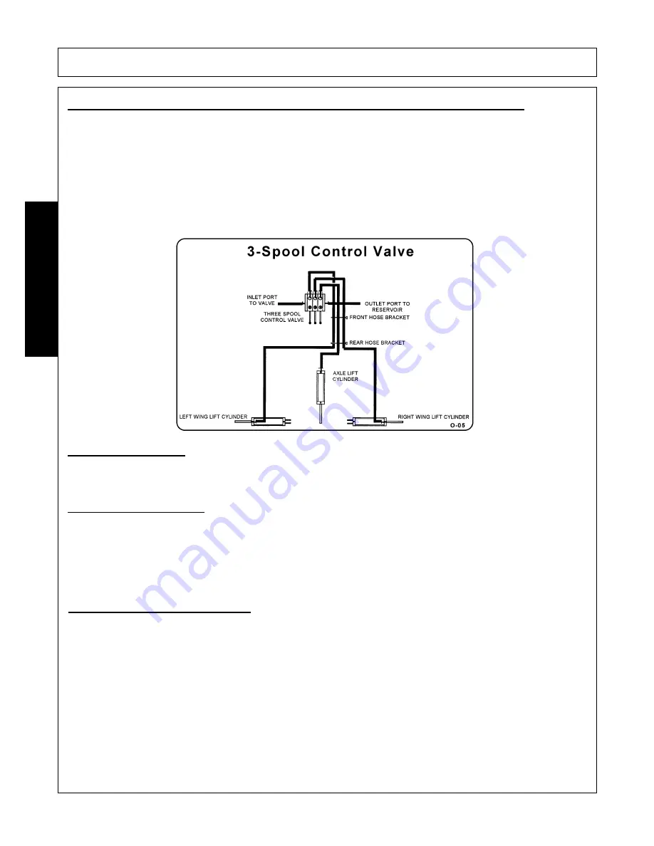 RHINO FR162 Operator'S Manual Download Page 118