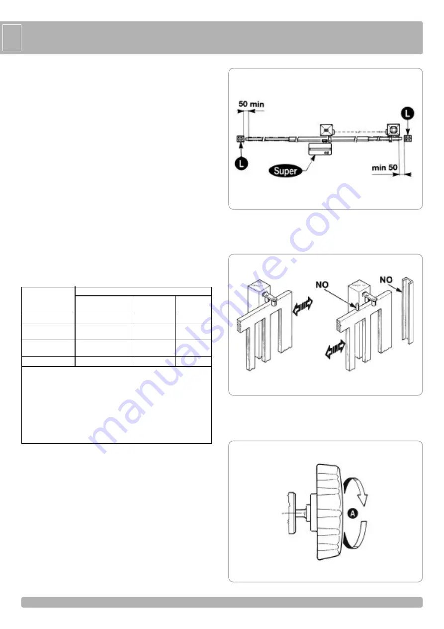 RIB AA30031 Manual Download Page 26