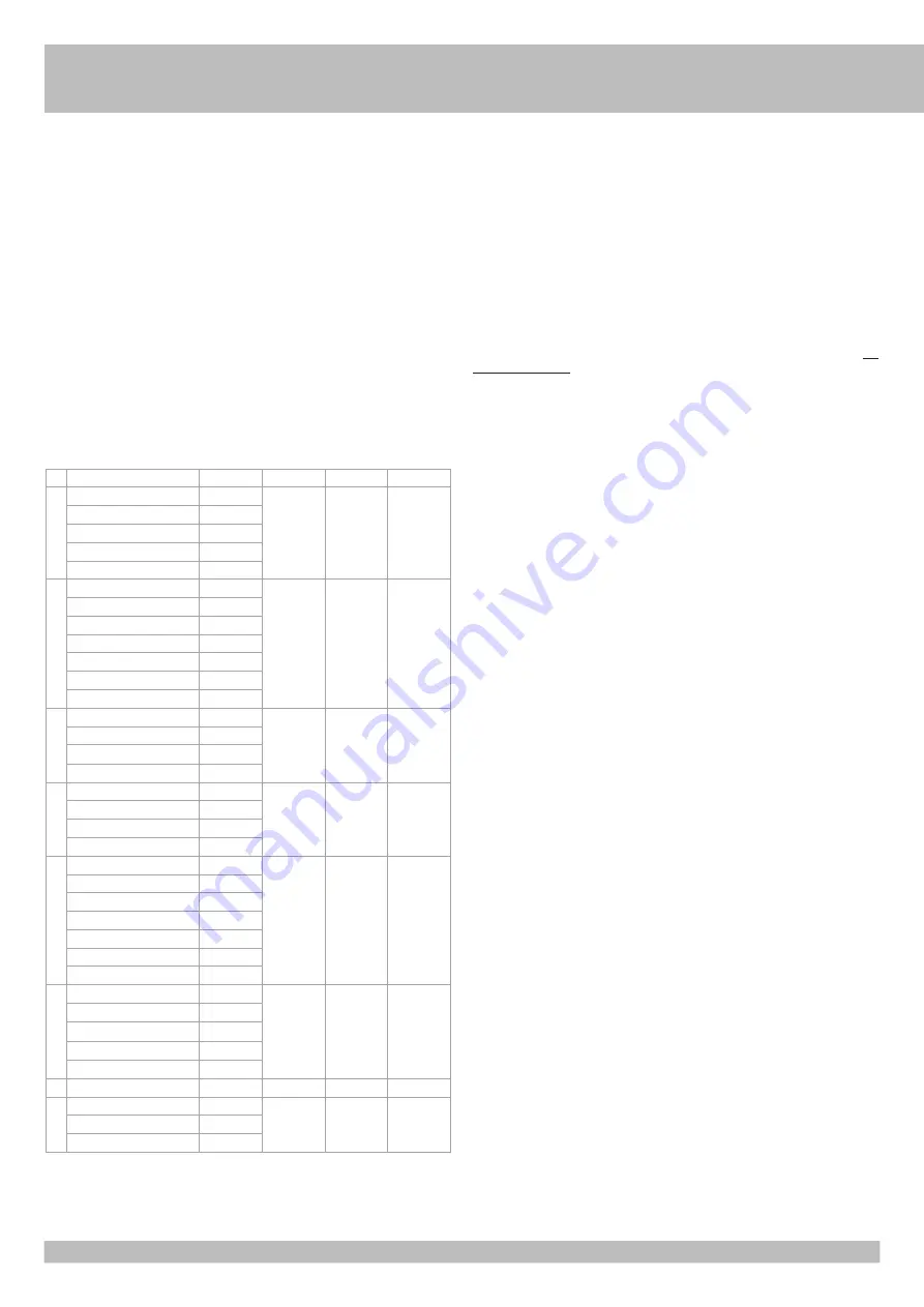 RIB ABB2050 Manual Download Page 25