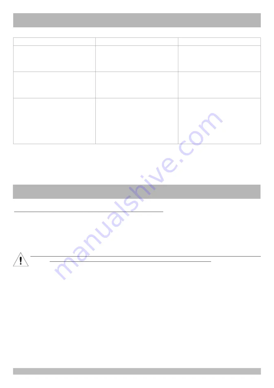 RIB ACG2266W Instruction Manual Download Page 11