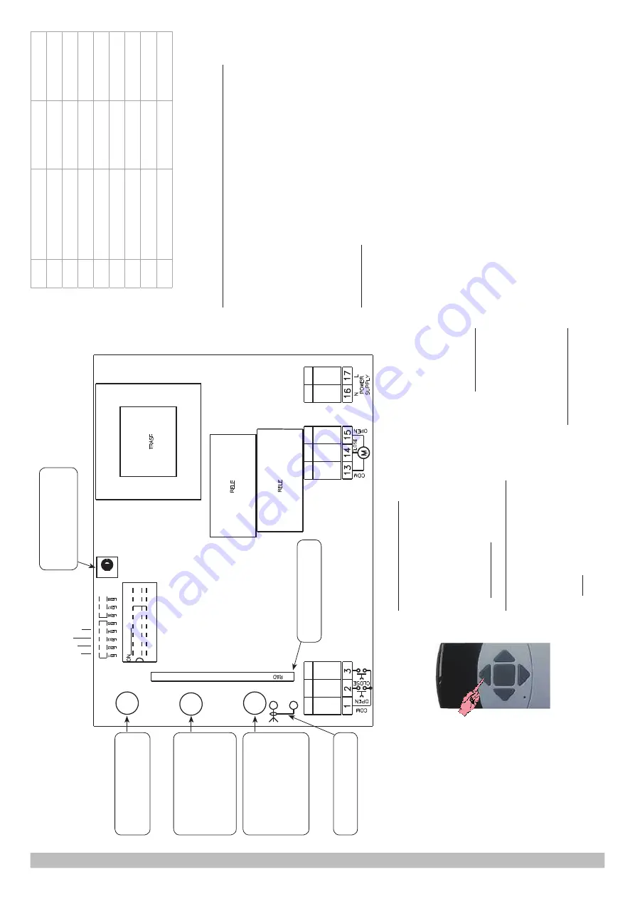 RIB ACG2266W Instruction Manual Download Page 20