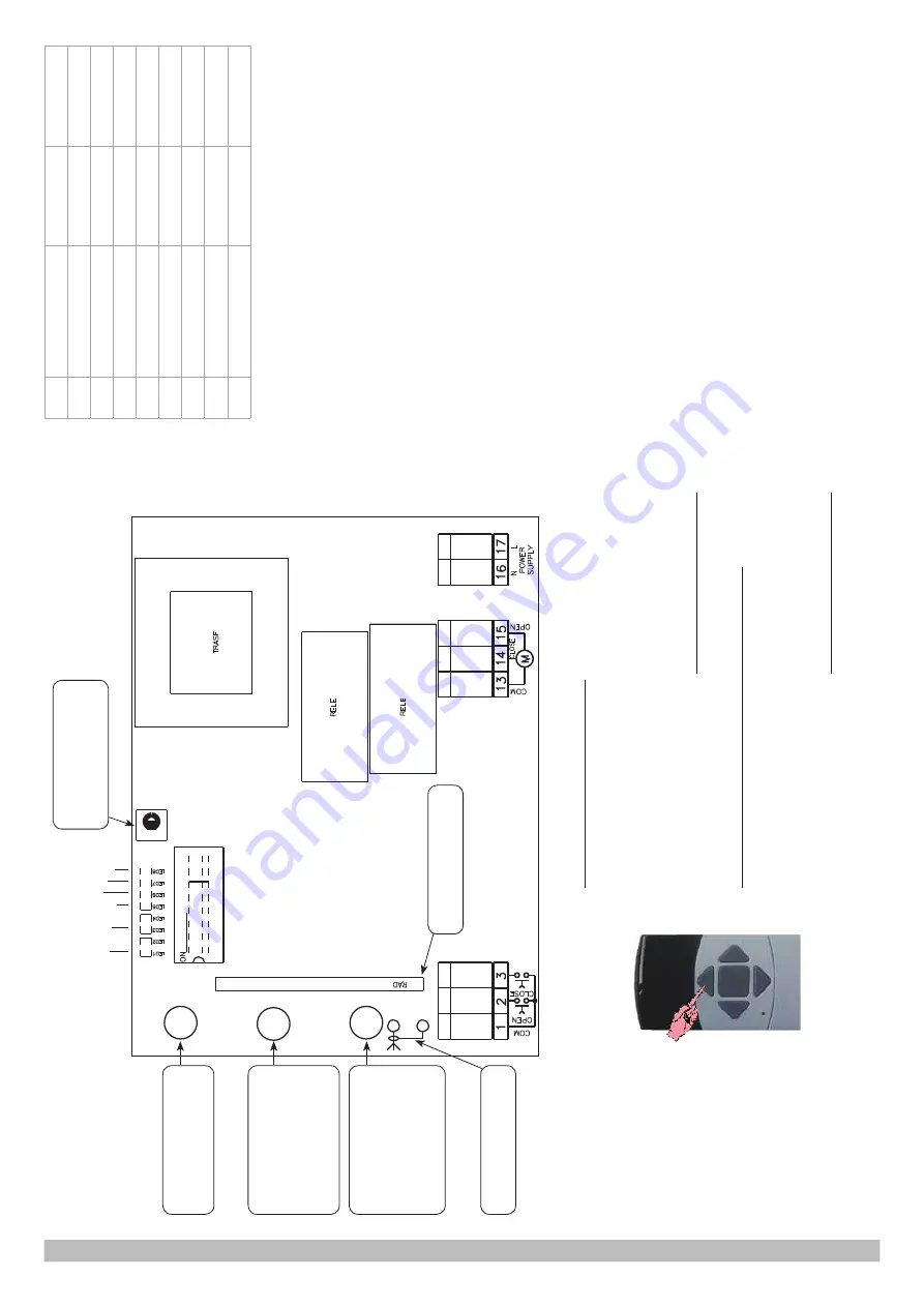 RIB ACG2266W Instruction Manual Download Page 30