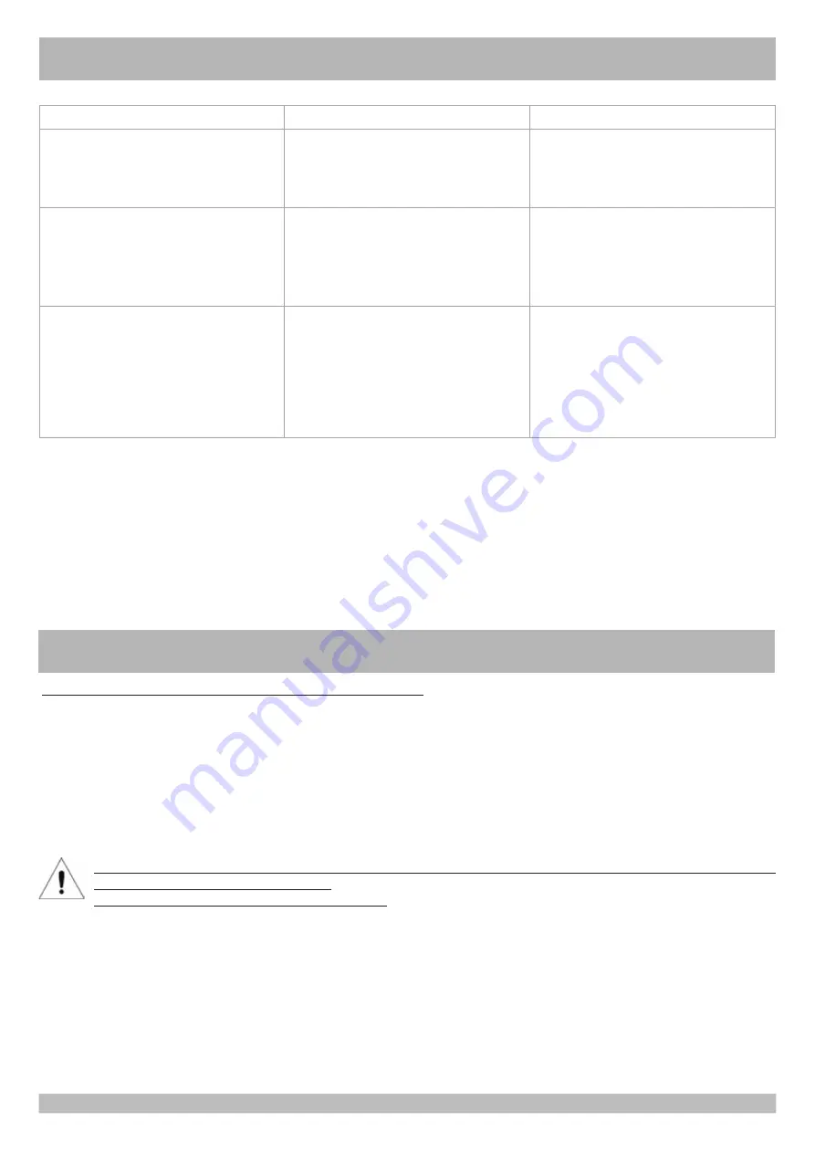 RIB ACG2266W Instruction Manual Download Page 31