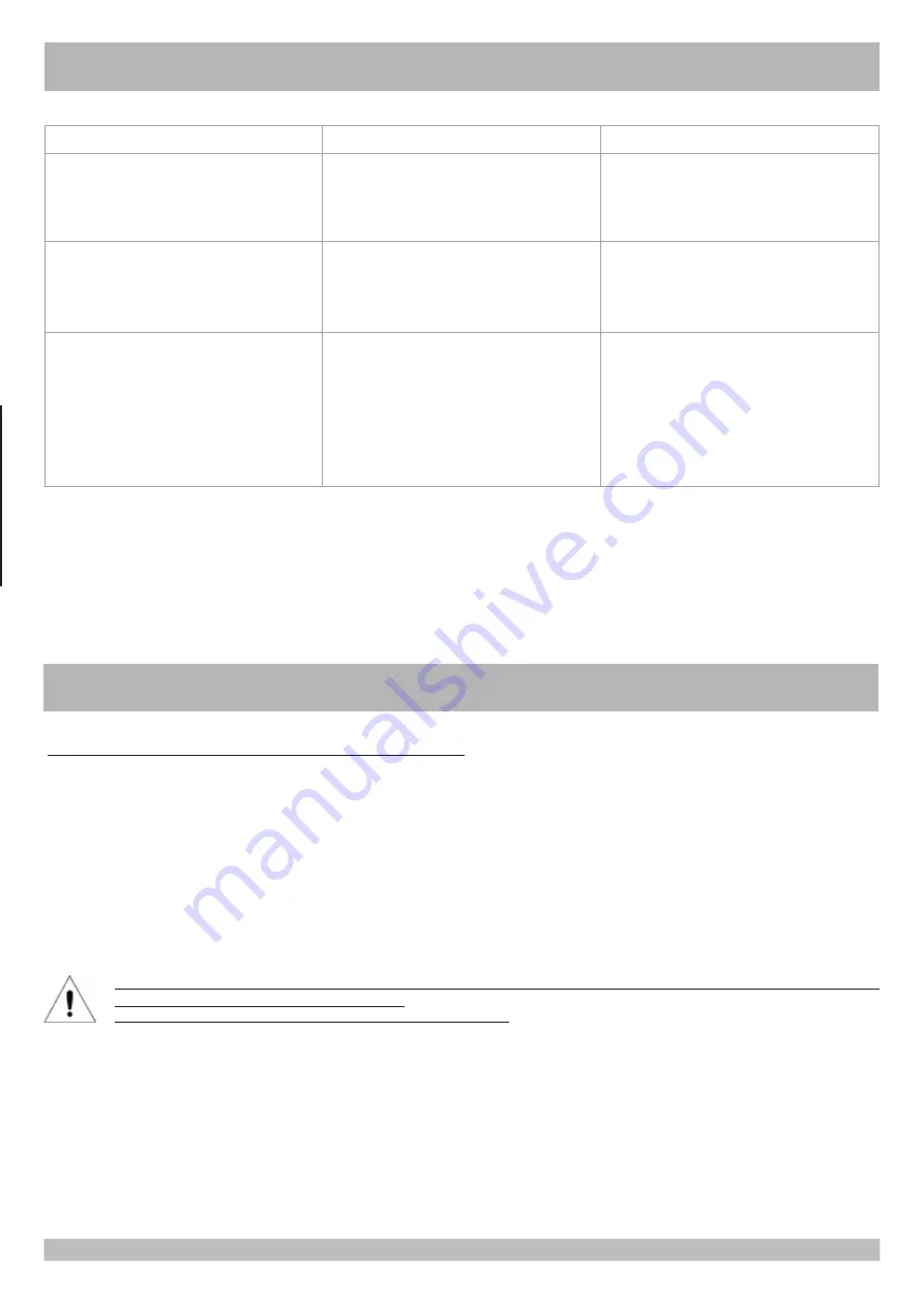 RIB ACG2266W Instruction Manual Download Page 41