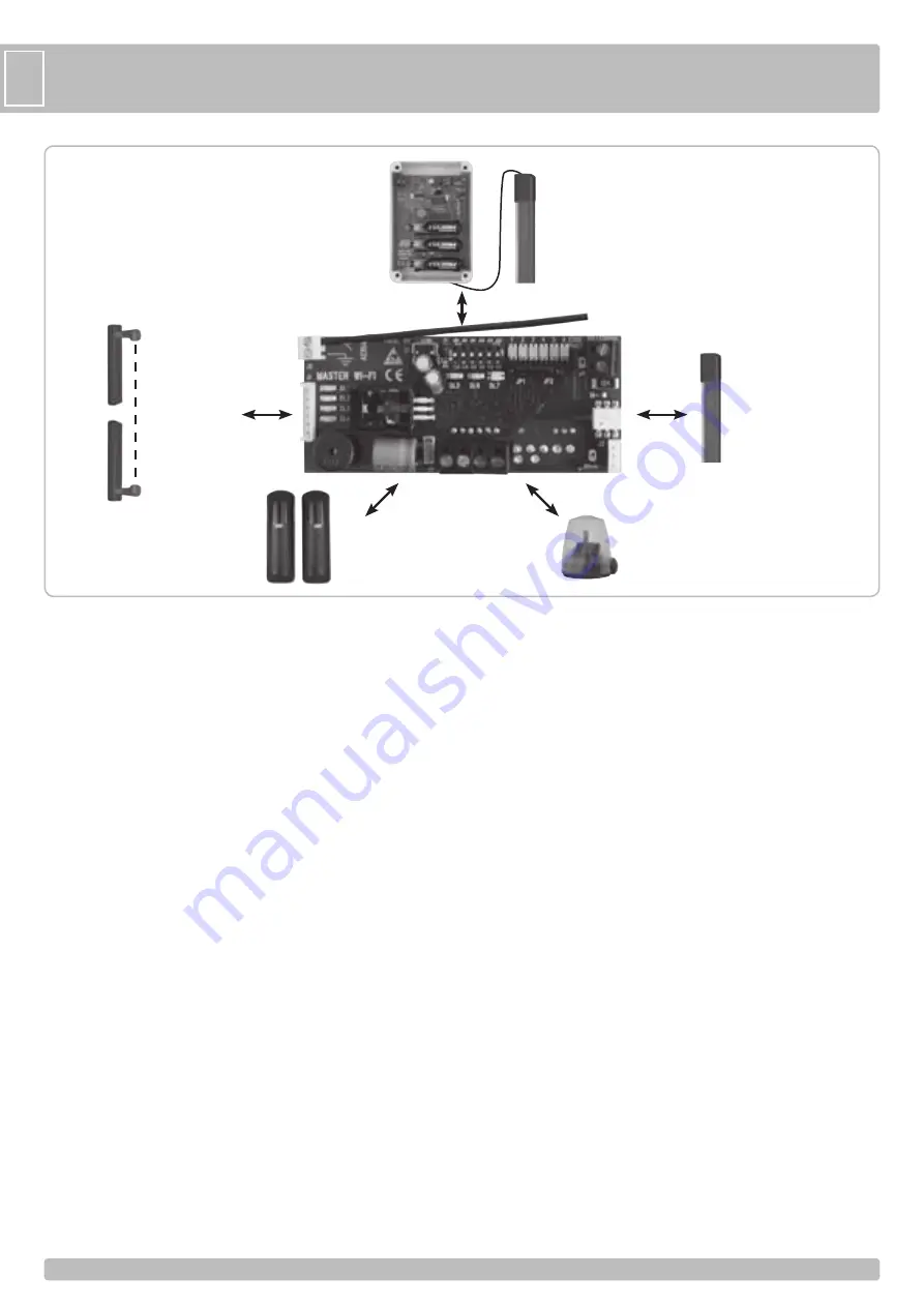 RIB ACG6150 Manual Download Page 2