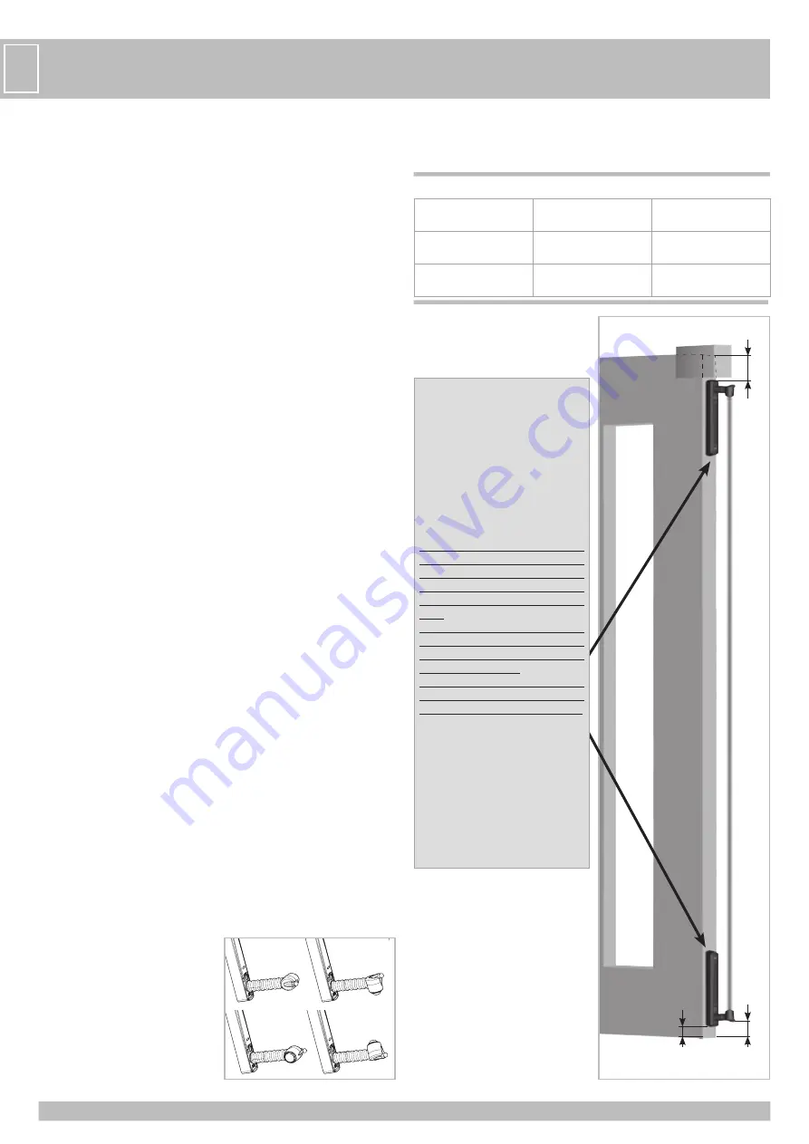 RIB ACG8042 Скачать руководство пользователя страница 10