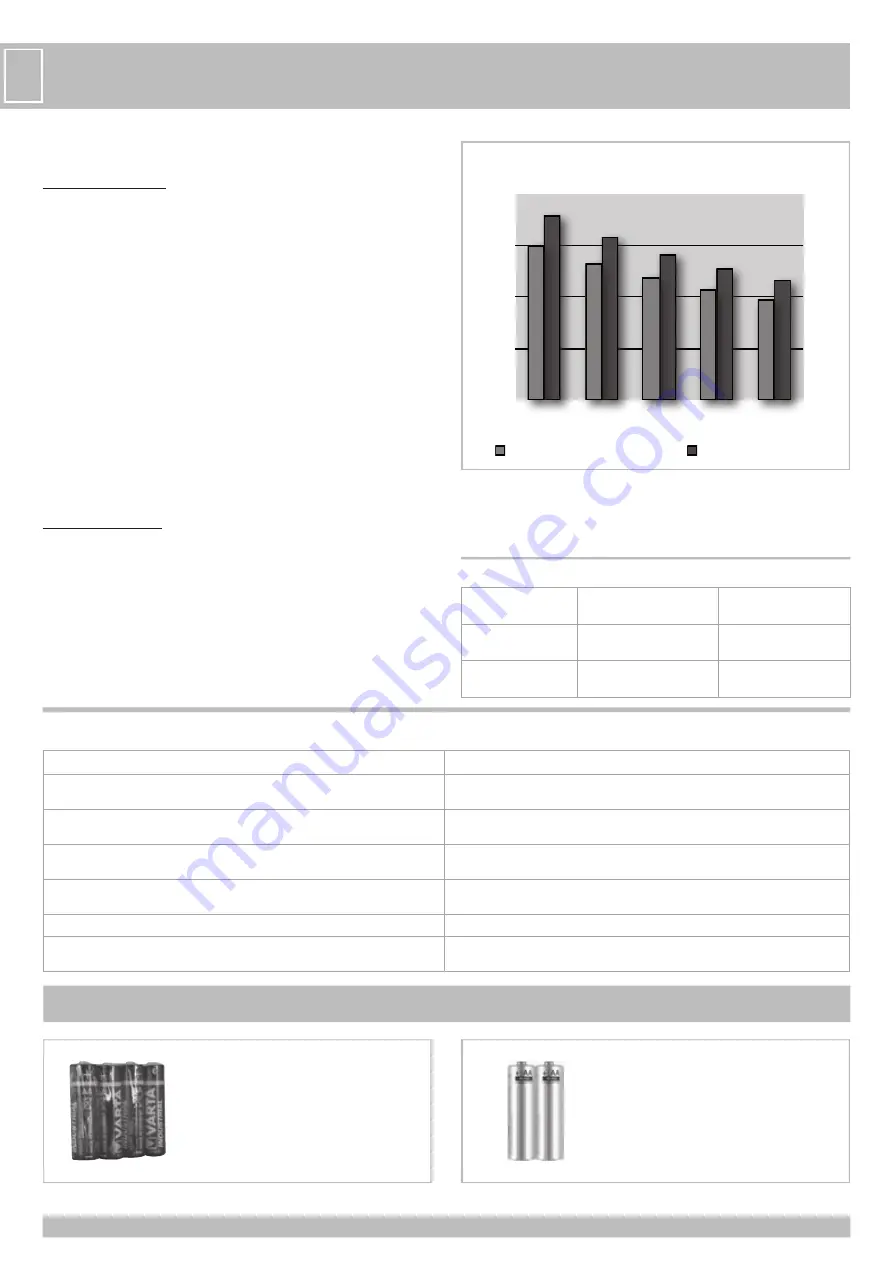 RIB ACG8042 Manual Download Page 14