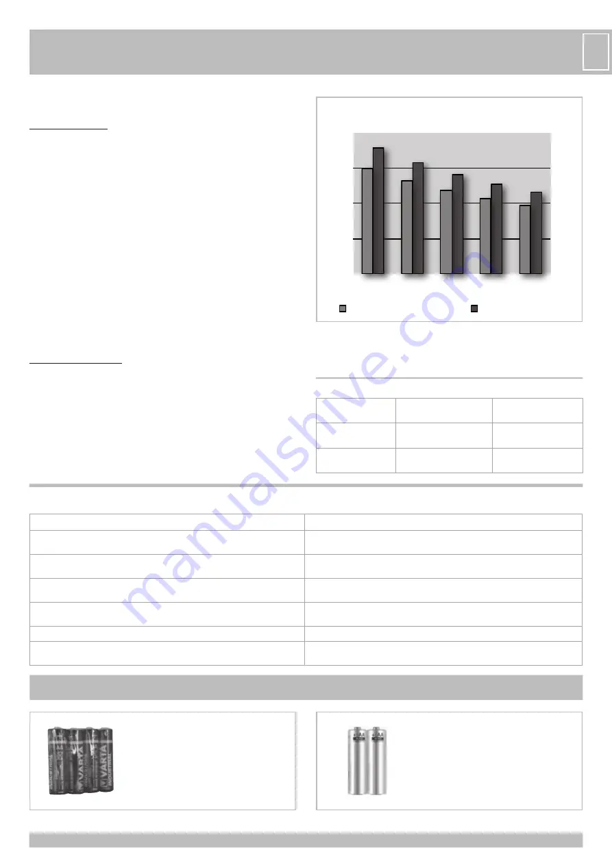 RIB ACG8042 Manual Download Page 19