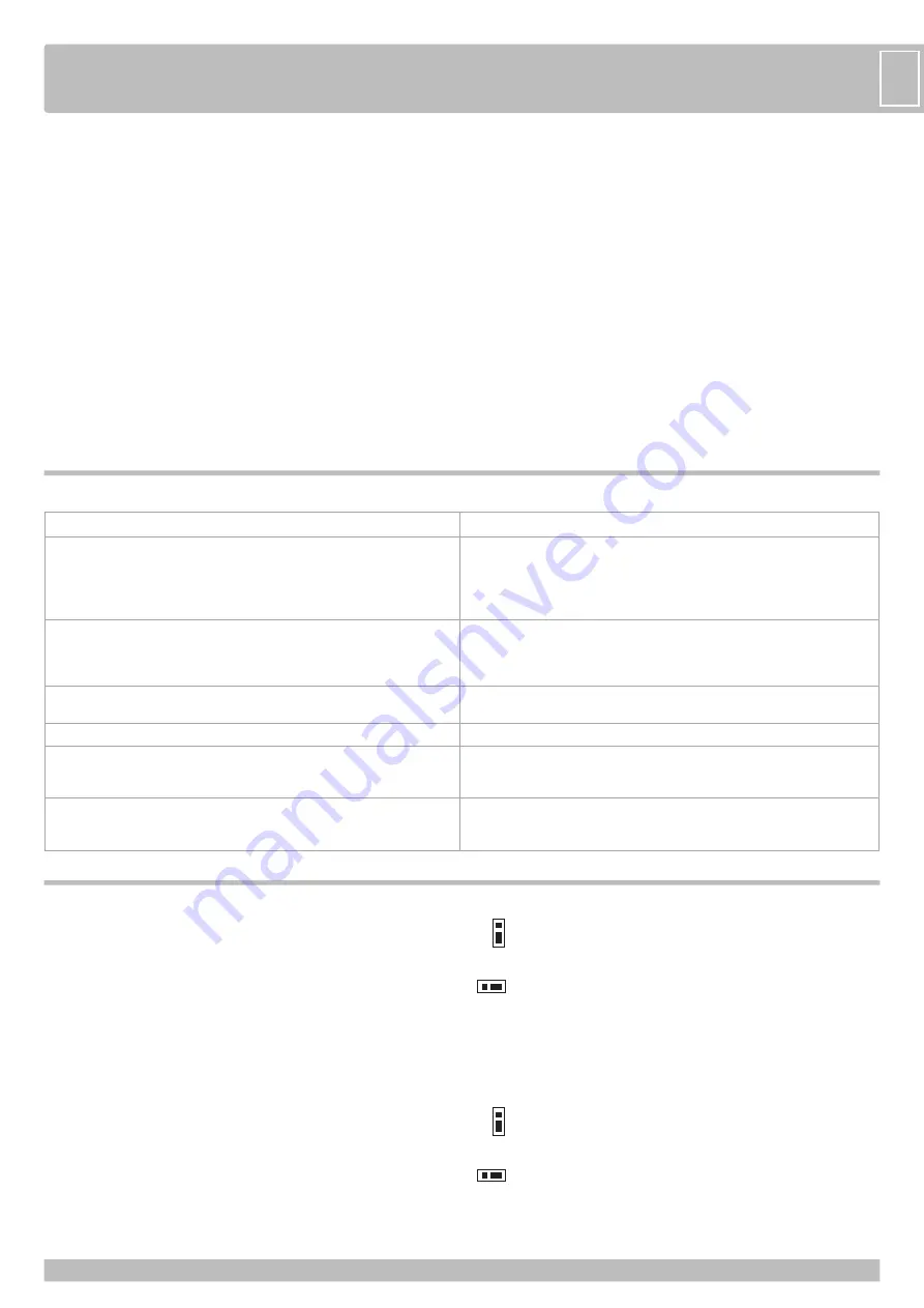 RIB ACG8047 Manual Download Page 25