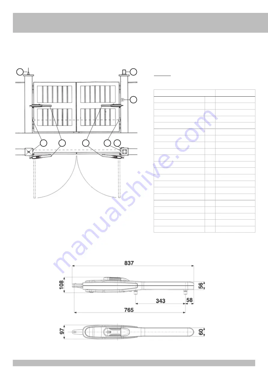 RIB AD00732 Important Safety Instructions For The Installation Download Page 5