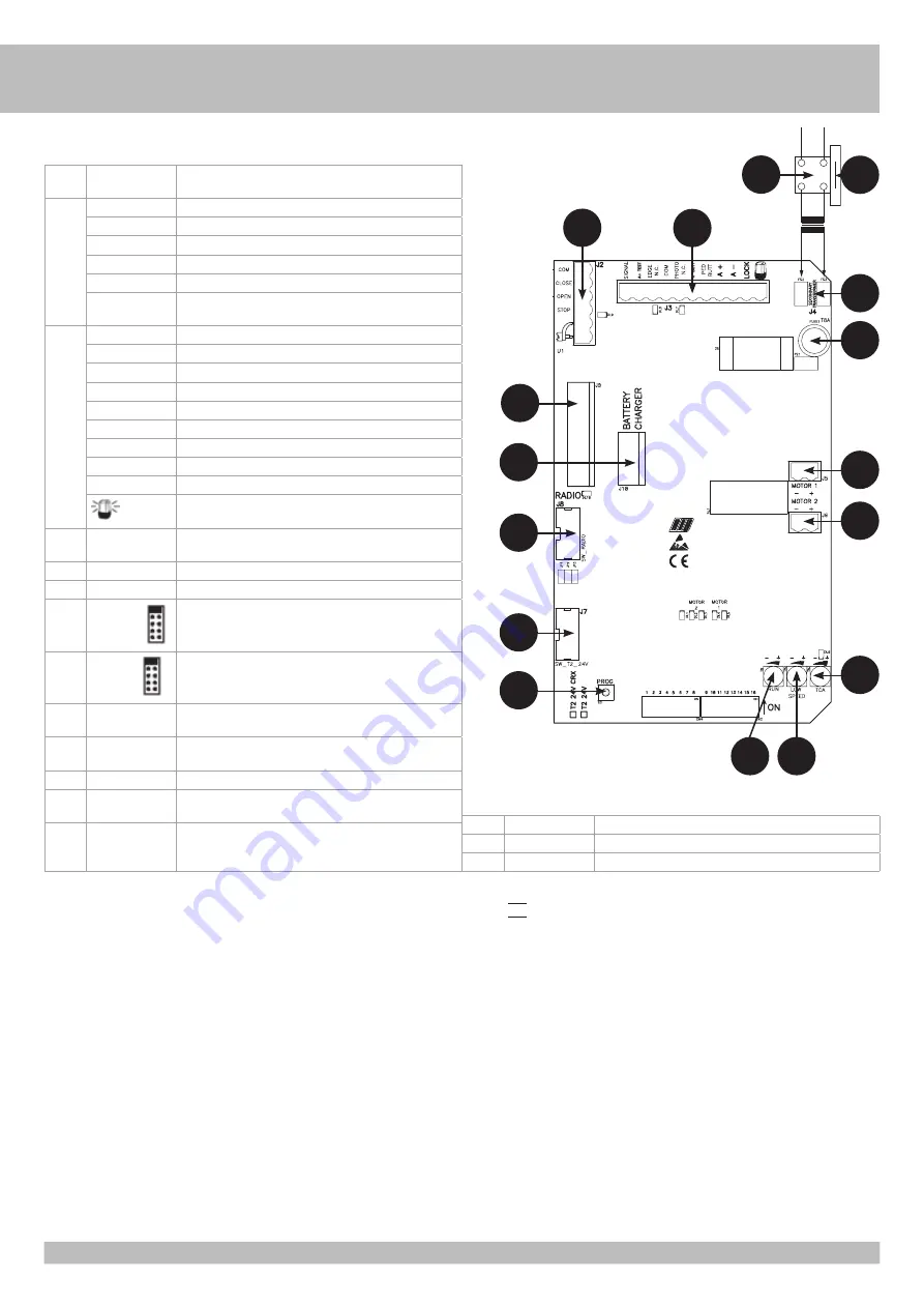 RIB AD00732 Скачать руководство пользователя страница 10